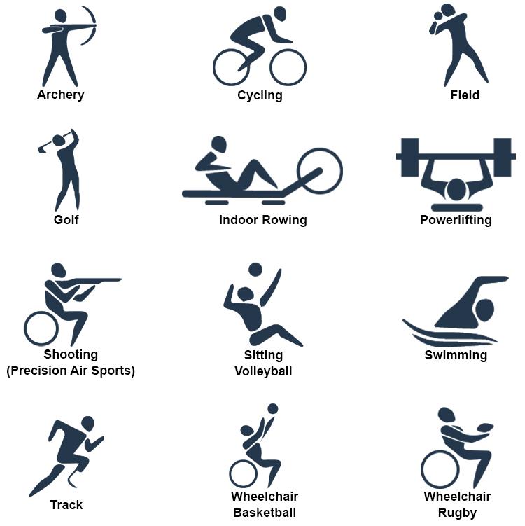 2021_WG_Sport_Icons_Web_Thumbnail_276x204.jpg